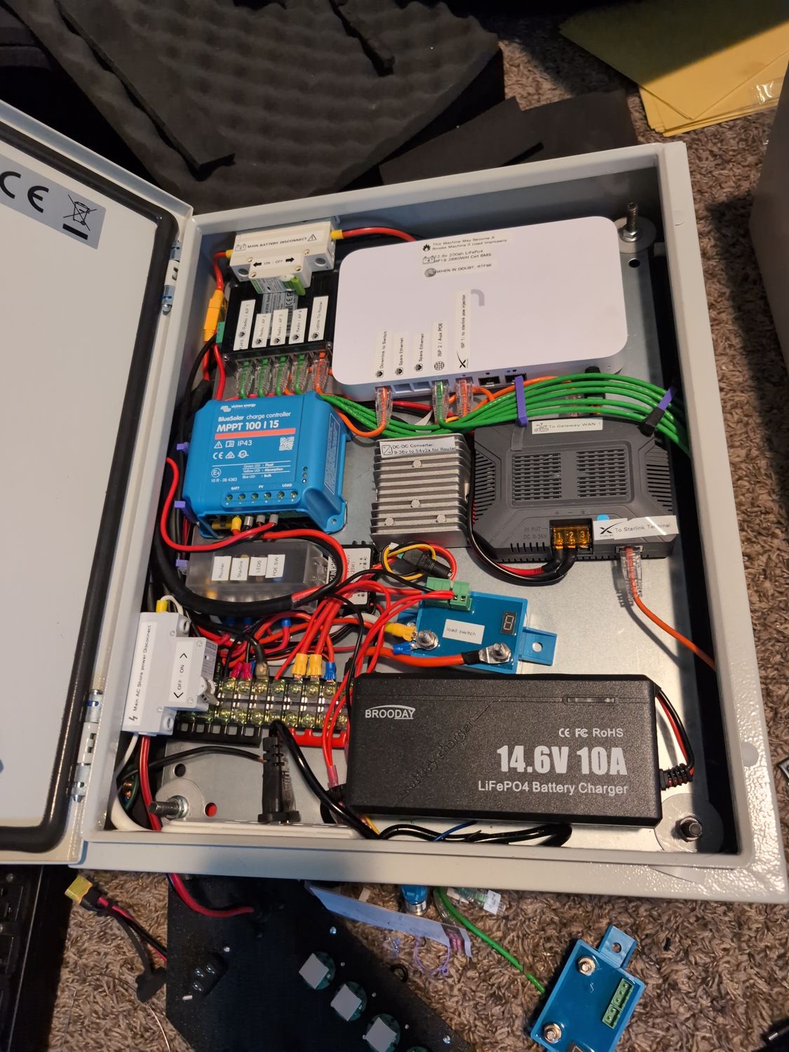 Finished node