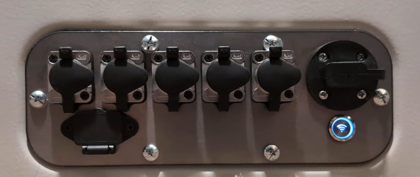 Mesh node faceplate