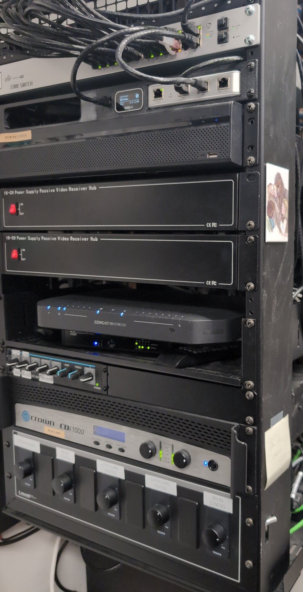 Restaurant — network rack